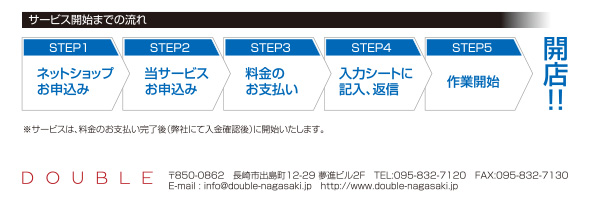 EC事業_料金表